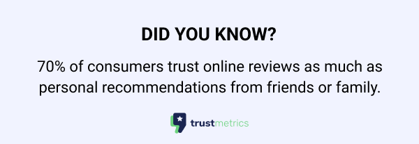 trust online reviews