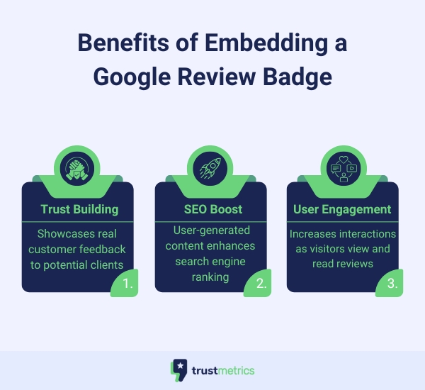 free Google Review  Badge