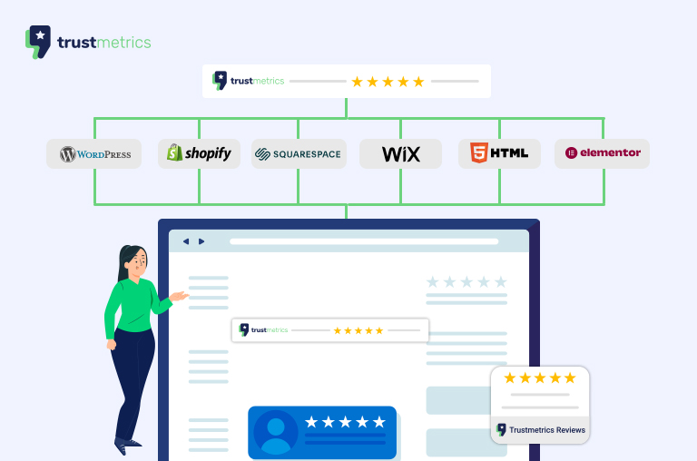 Step-by-step guide to embedding Trustmetrics reviews badge on website