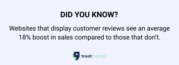 display customer reviews