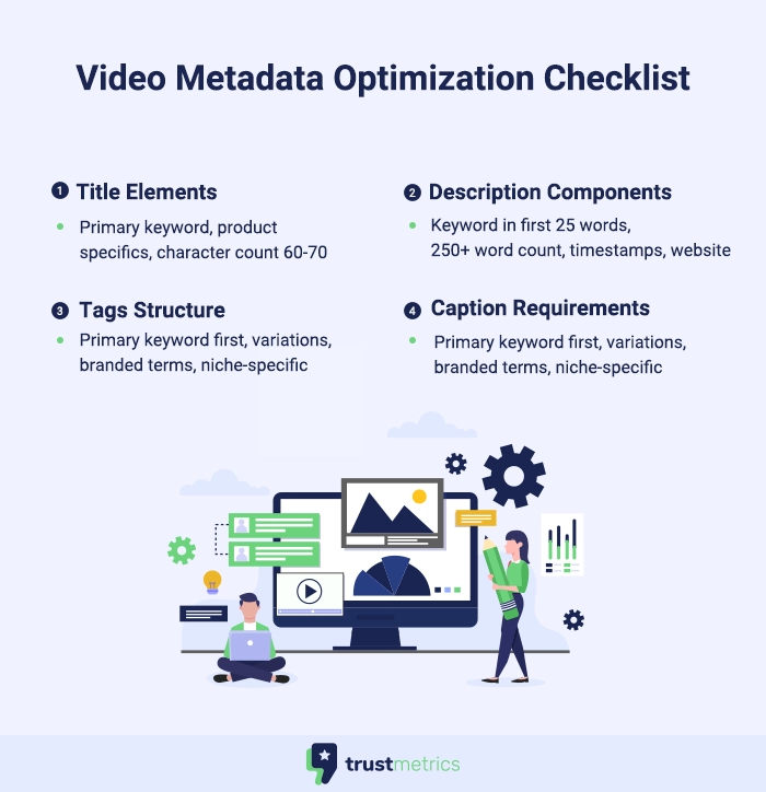 video optimization