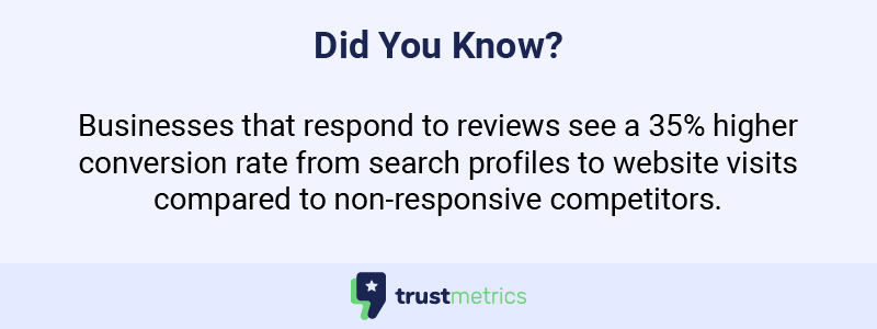 higher conversion rate
