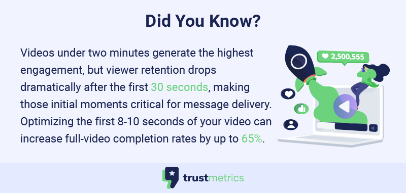 Video Testimonials