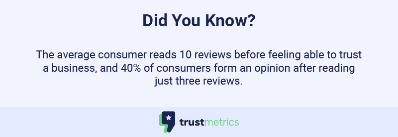 review management