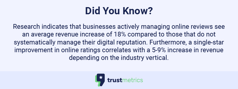 digital reputation