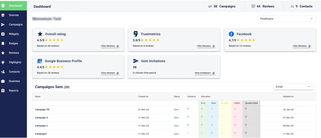 Trustmetrics dashboard