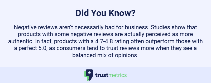 Negative reviews