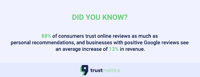 trust online reviews