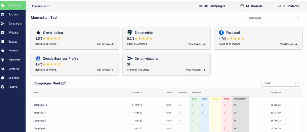 business profile Dashboard