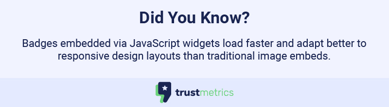 Badges embedded via JavaScript widgets
