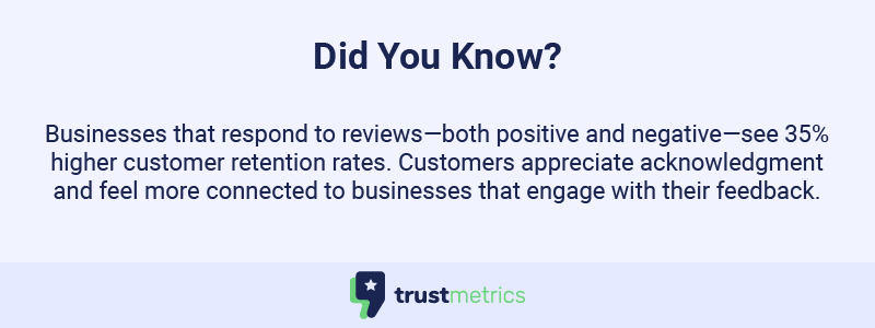 Customers appreciate acknowledgment