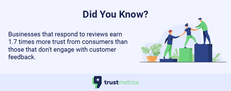 customer feedback