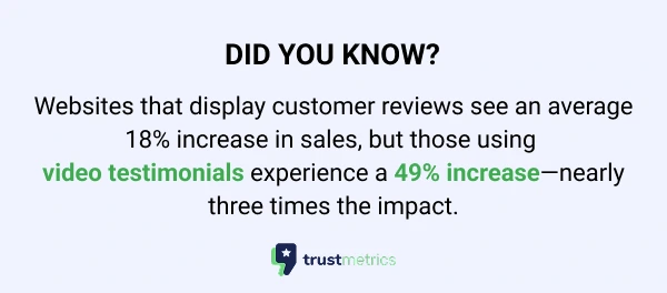 display customer reviews