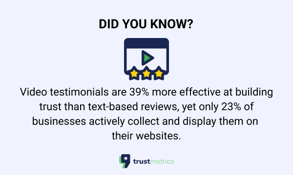 Video testimonials