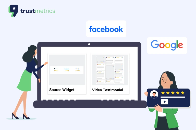 Screens displaying Google, Facebook, and video review widgets to build online trust
