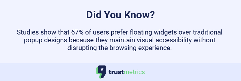 floating widgets