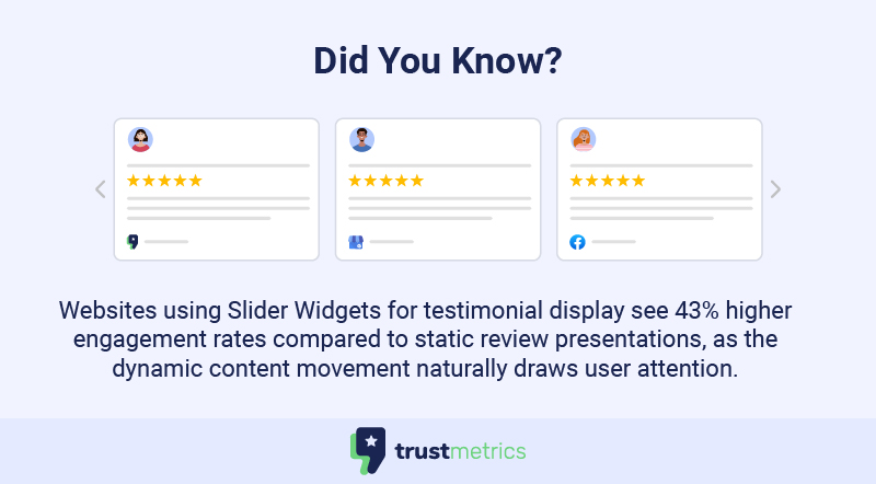Slider Widgets
