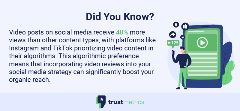 TikTok prioritizing video content