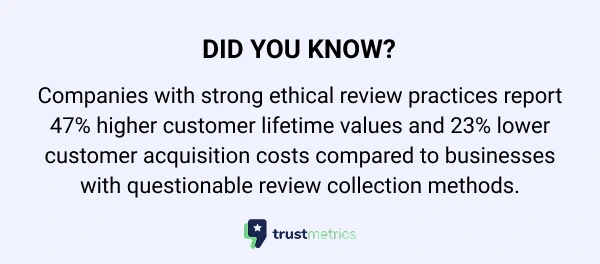 customer acquisition