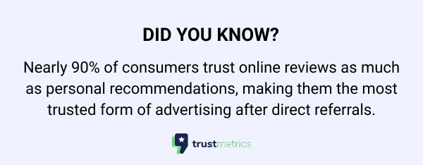 consumers trust online reviews