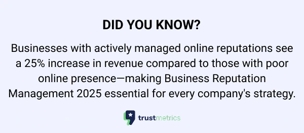 Business Reputation Management
