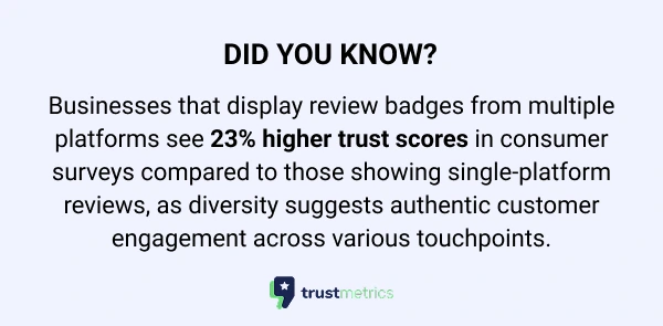 authentic customer engagement