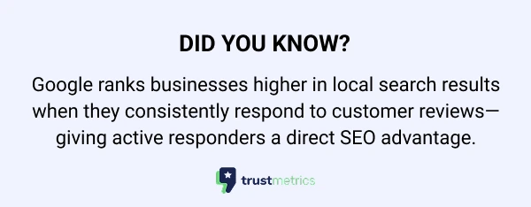Google ranks businesses