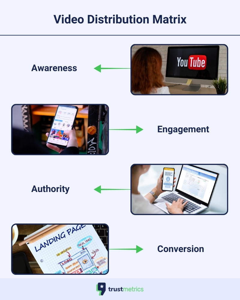 Trustmetrics widgets and badges